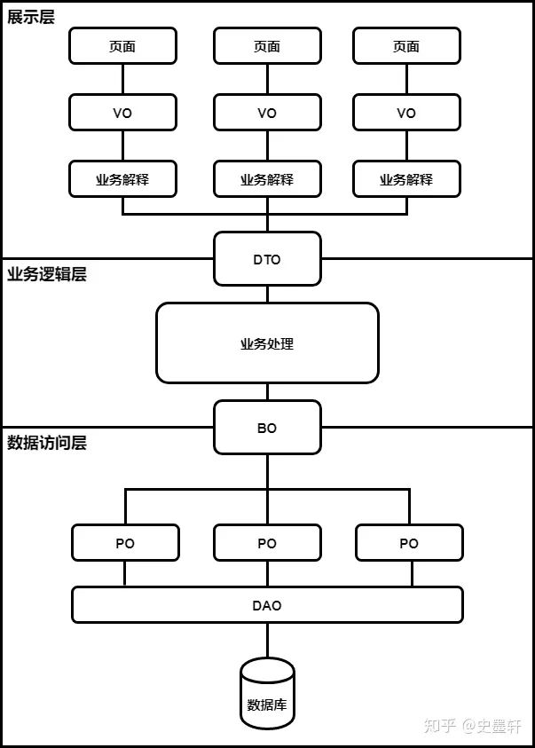 https://blog.meowrain.cn/api/i/2023/11/16/h1d0pz-3.webp