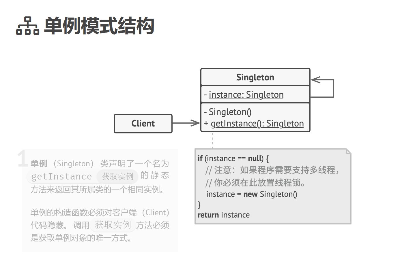 https://blog.meowrain.cn/api/i/2024/04/30/du0ewv-3.webp