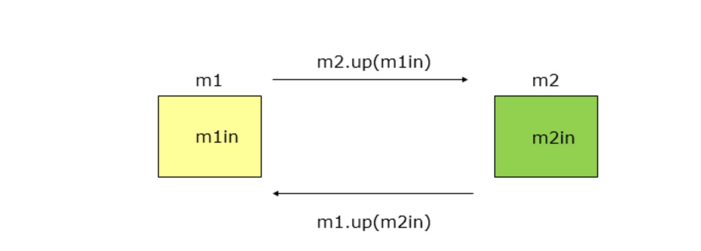 https://blog.meowrain.cn/api/i/2024/05/19/u7w8wz-3.webp