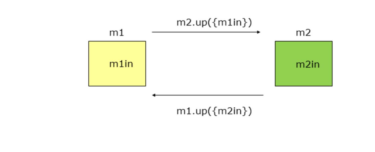 https://blog.meowrain.cn/api/i/2024/05/19/u830l2-3.webp