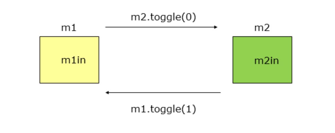 https://blog.meowrain.cn/api/i/2024/05/19/u8ybl3-3.webp