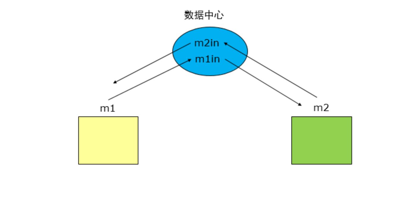 https://blog.meowrain.cn/api/i/2024/05/19/u9jqg5-3.webp