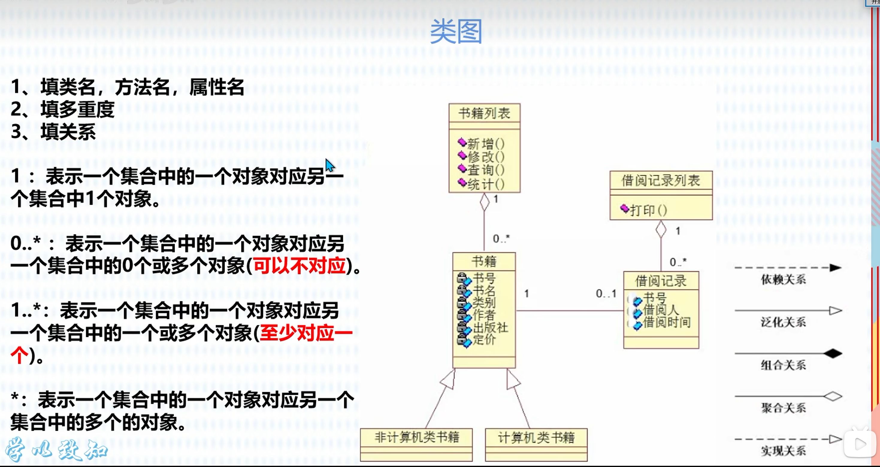 https://blog.meowrain.cn/api/i/2024/05/22/sd5c3j-3.webp