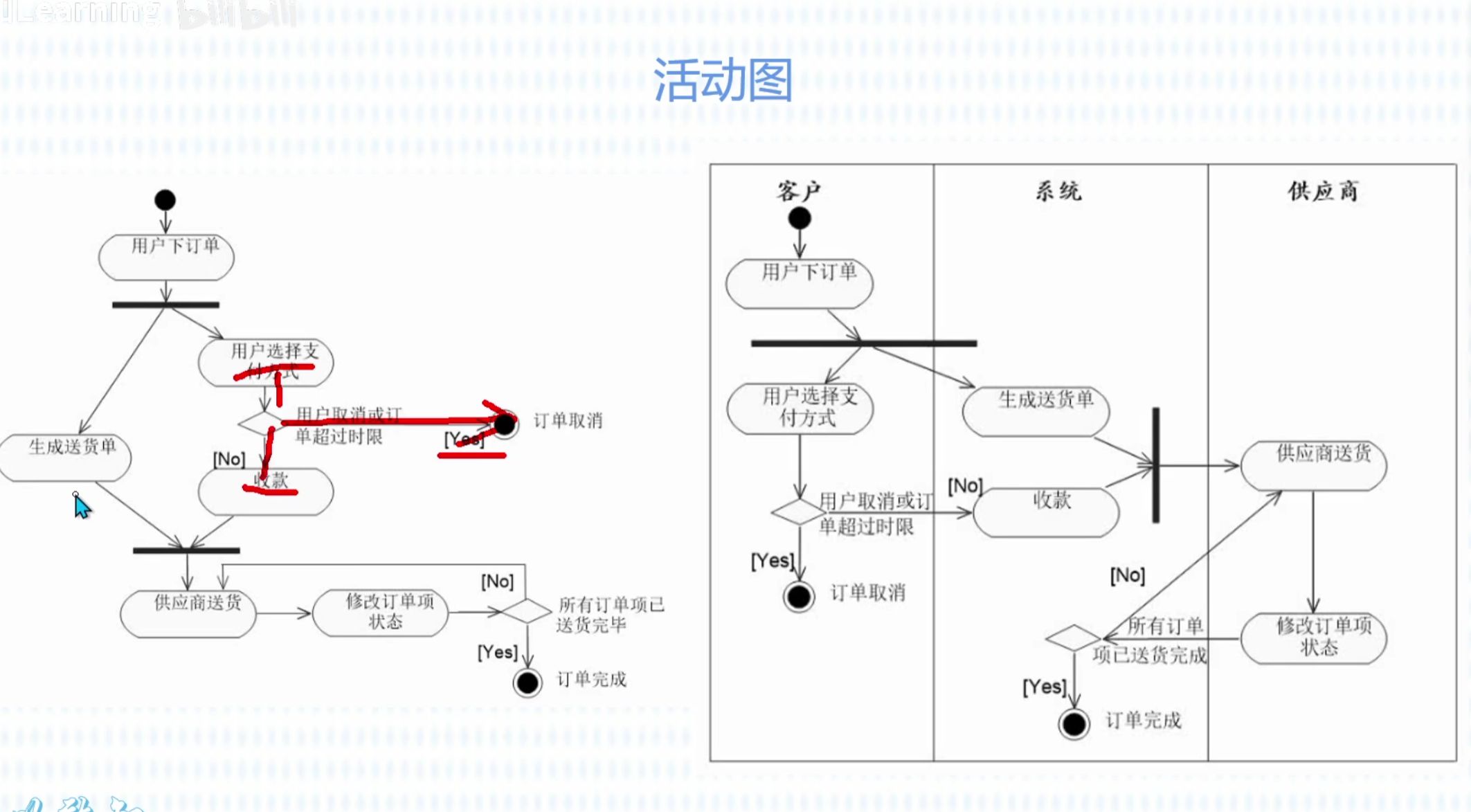 https://blog.meowrain.cn/api/i/2024/05/22/skagod-3.webp