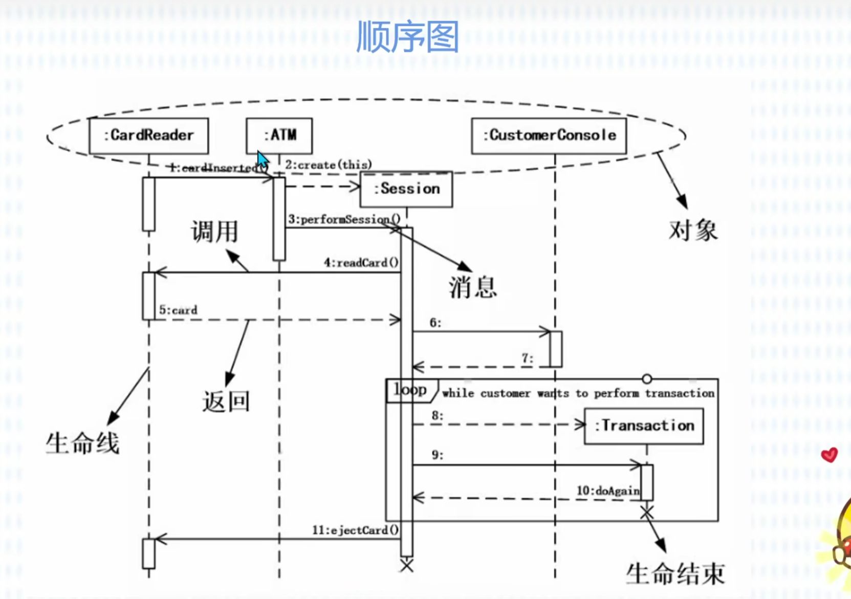 https://blog.meowrain.cn/api/i/2024/05/22/sl1tkv-3.webp