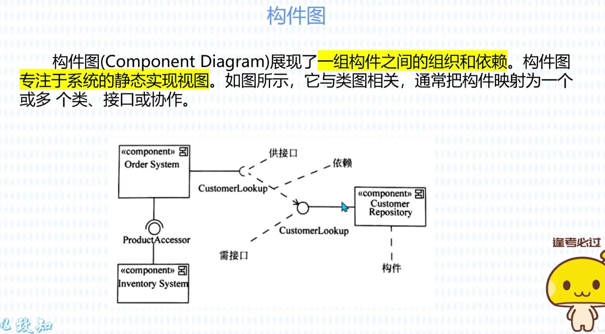 https://blog.meowrain.cn/api/i/2024/05/22/snbtzm-3.webp