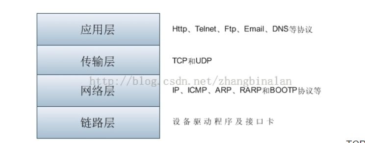 https://blog.meowrain.cn/api/i/2024/05/26/xrskx3-3.webp