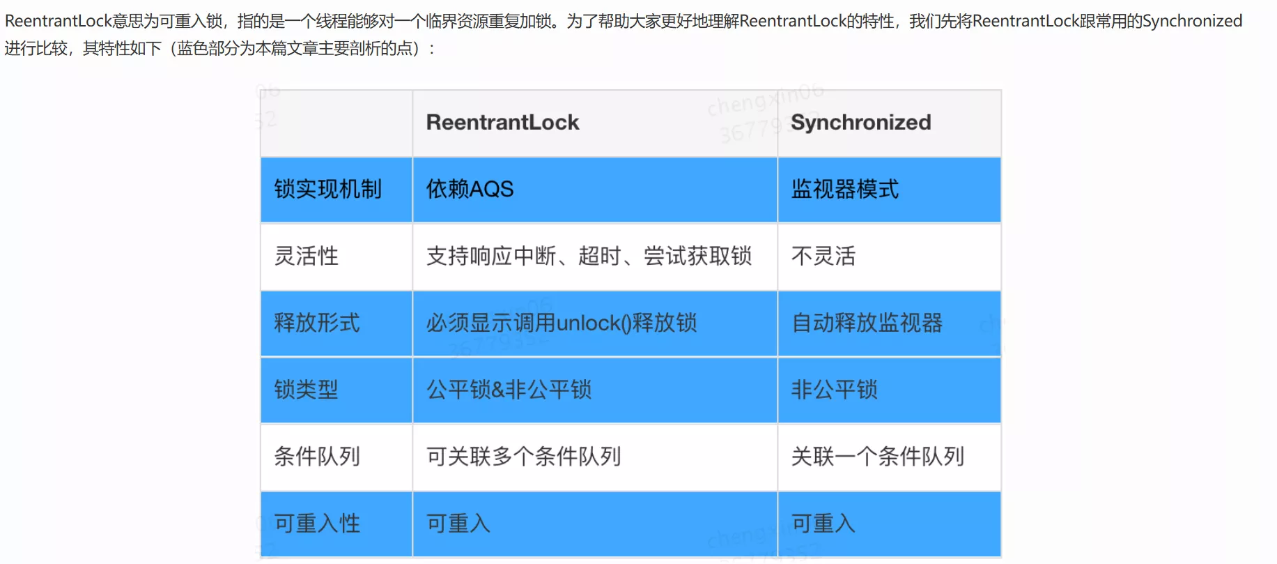 https://blog.meowrain.cn/api/i/2025/06/13/s81e2q-0.webp