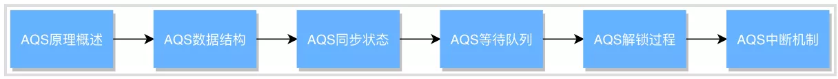 https://blog.meowrain.cn/api/i/2025/06/13/saxmep-0.webp