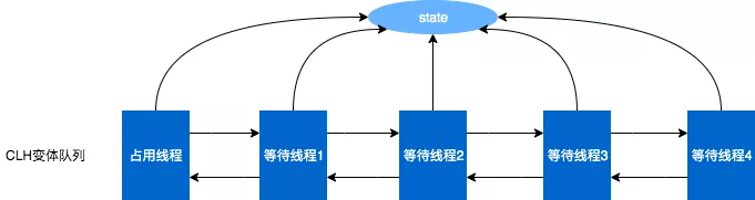 https://blog.meowrain.cn/api/i/2025/06/13/sbe7ze-0.webp