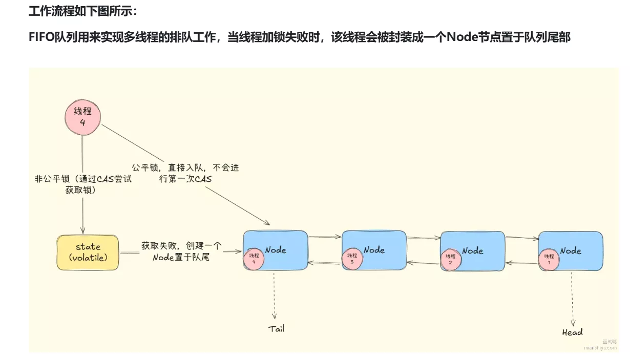 https://blog.meowrain.cn/api/i/2025/06/13/u1a206-0.webp