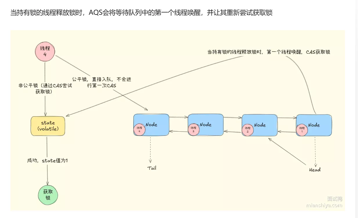https://blog.meowrain.cn/api/i/2025/06/13/u1c2ae-0.webp