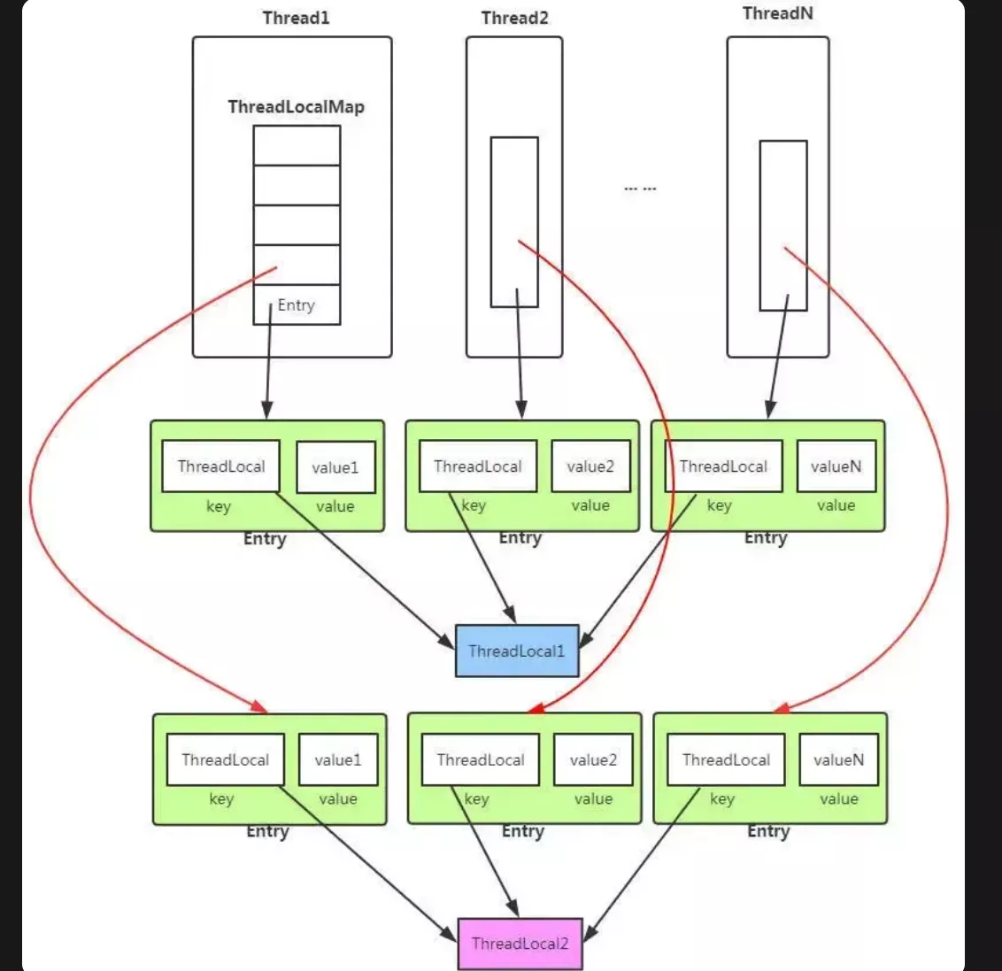 https://blog.meowrain.cn/api/i/2025/07/04/n6qbbl-1.webp