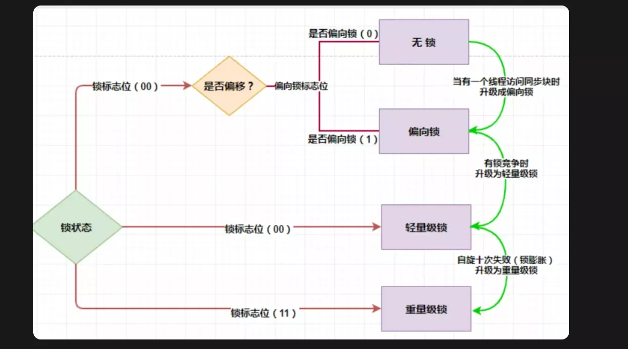 https://blog.meowrain.cn/api/i/2025/07/04/tw5o8m-1.webp