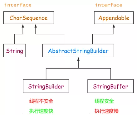 https://blog.meowrain.cn/api/i/2025/07/04/zmif5z-1.webp