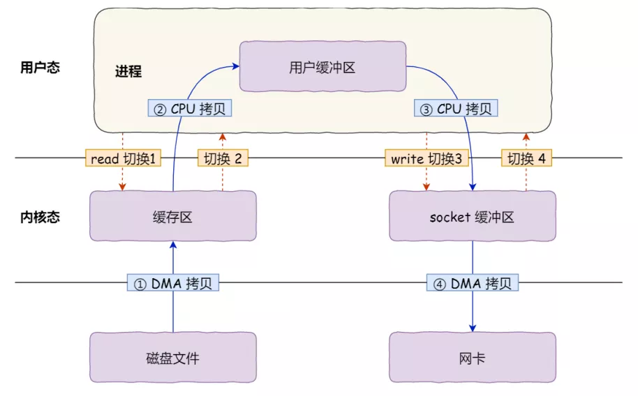 OS-1E5~1