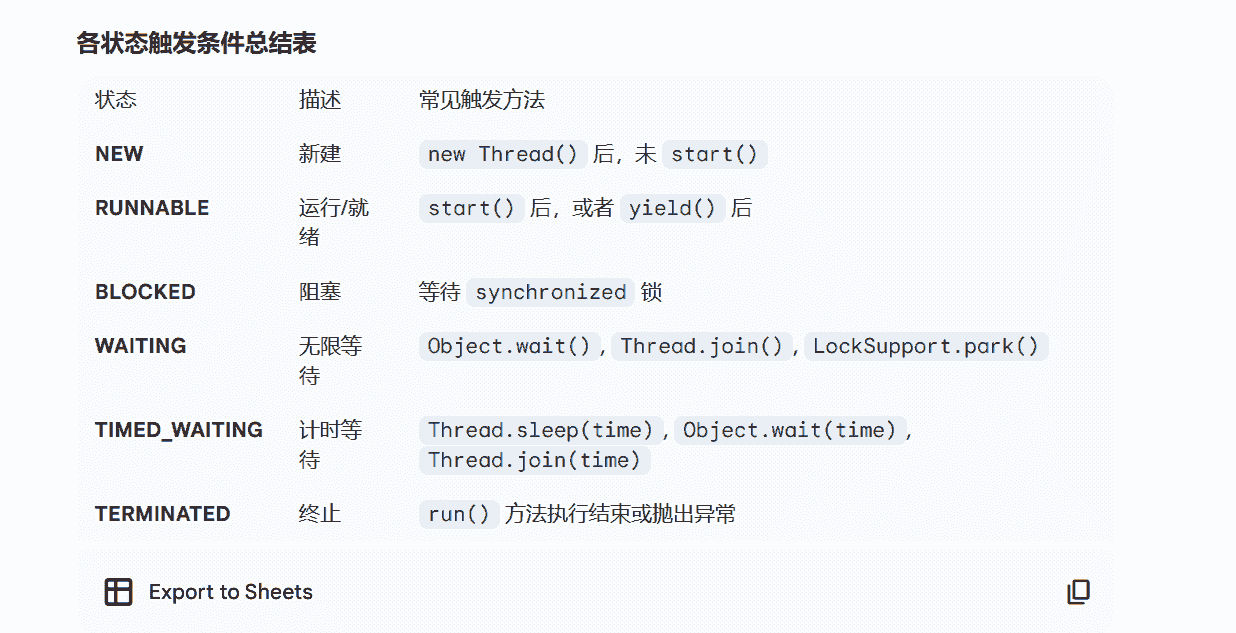 Cover Image of the Post